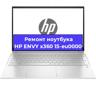 Замена кулера на ноутбуке HP ENVY x360 15-eu0000 в Москве